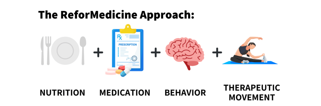 The ReforMedicine Approach